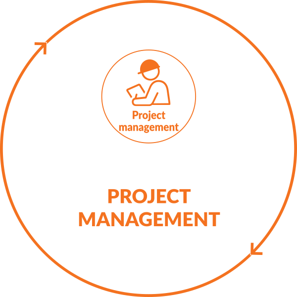 Project Management
