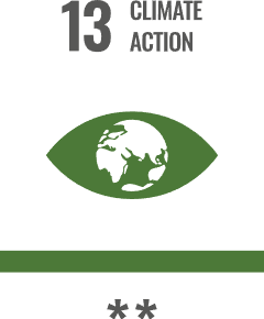 Climate Action
