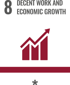Decent Work and Economic Growth