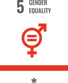 Gender Equality