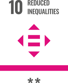 Reduced Inequalities